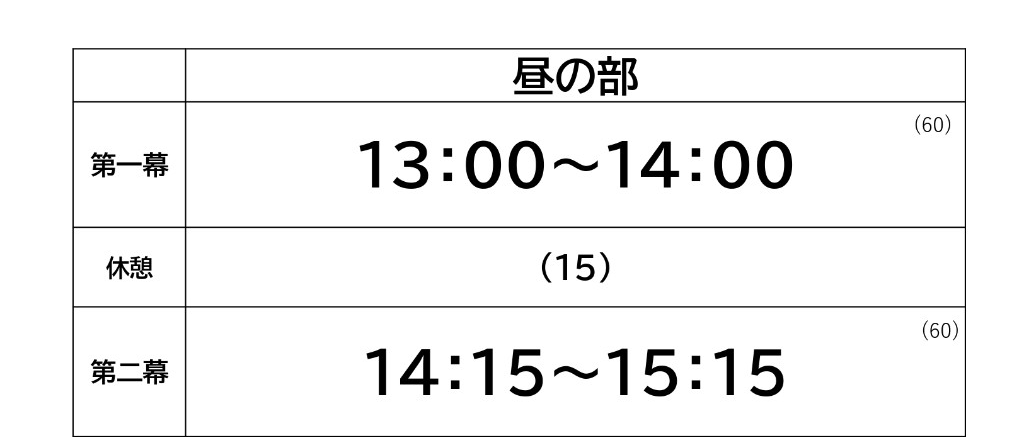 昼の部タイムスケジュール