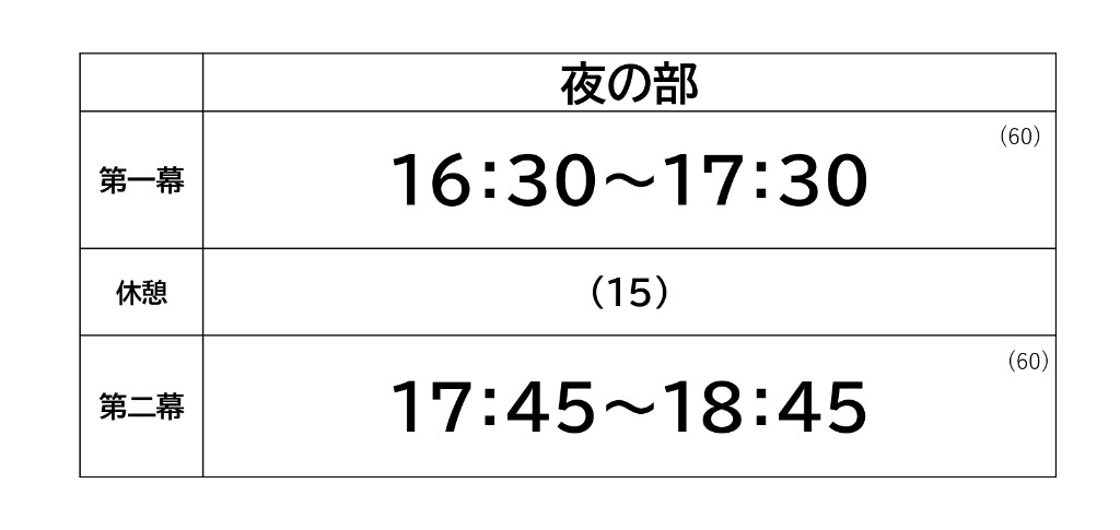 夜の部タイムスケジュール